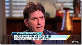 Charlie Sheen ABC News