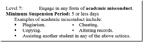 Roosevelt Plagiarism Policy